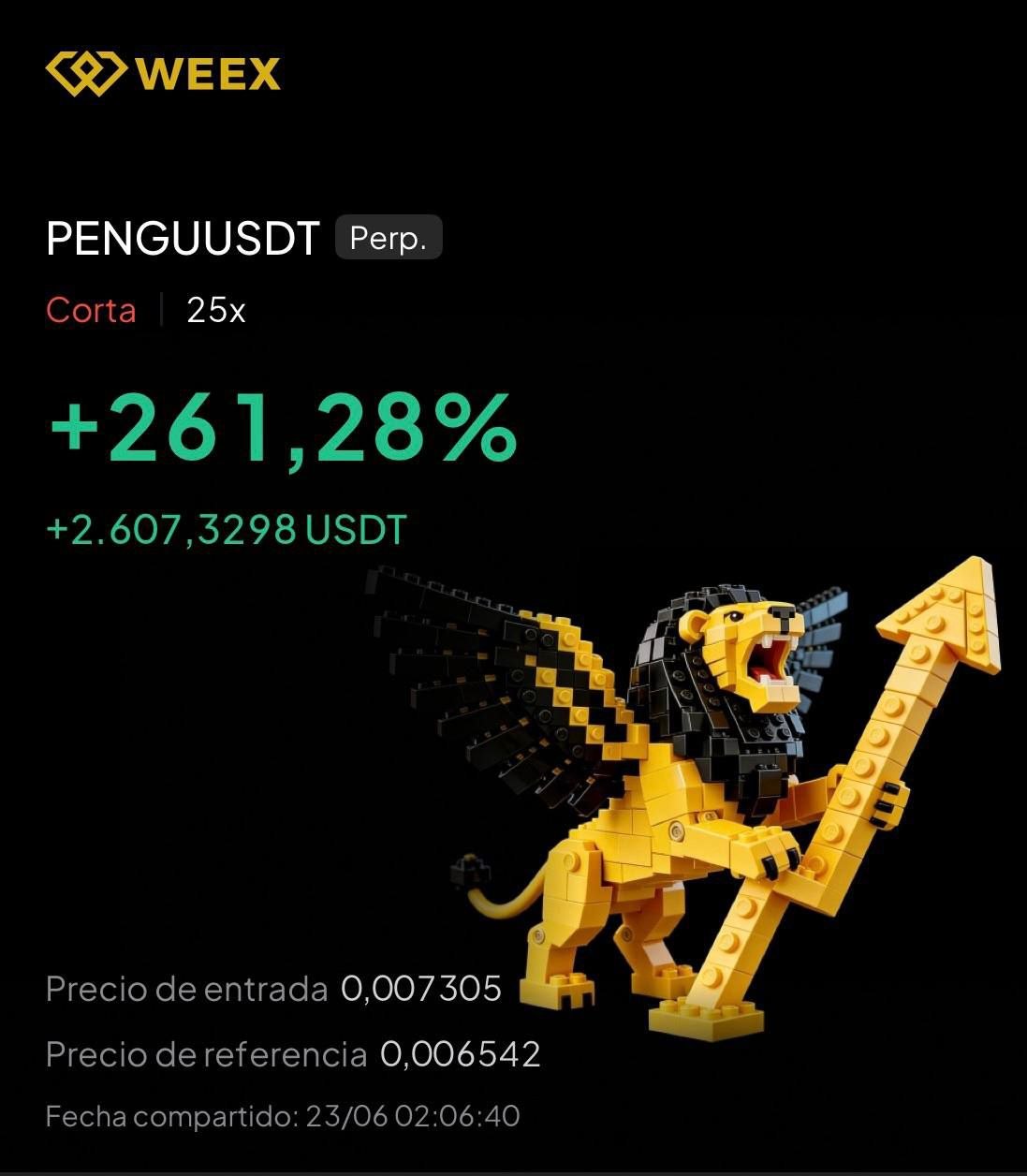 PENGUUSDT +261,28%